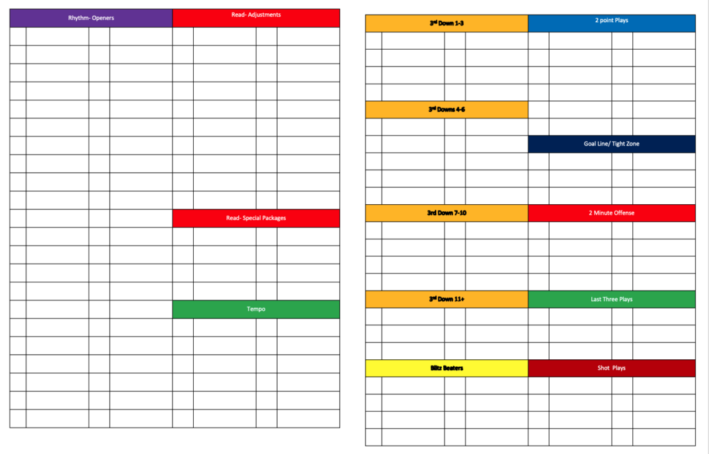 Offensive Play Call Sheet