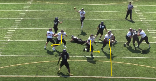 Winning in the Pass Game - Slide Screen