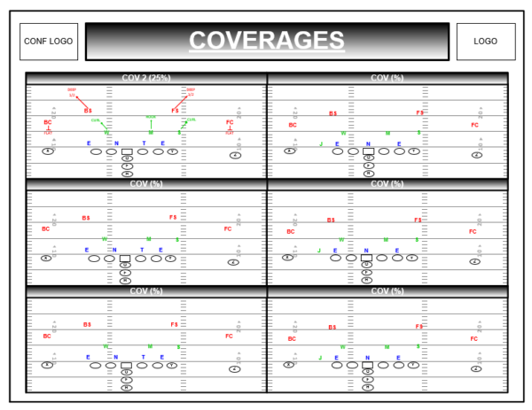 Scouting Report Template (For Opposing Defenses - Image 4