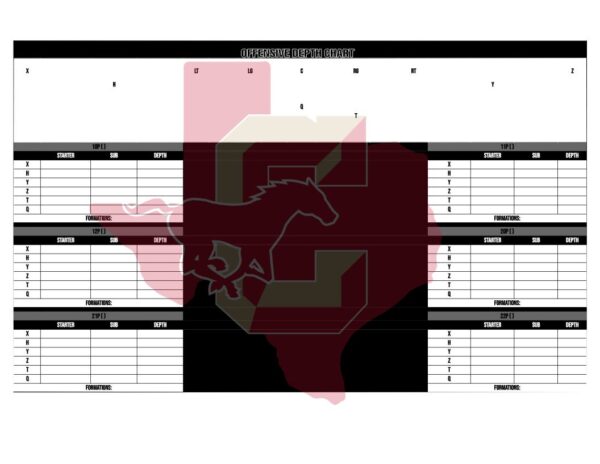 Depth Chart w/ Personnel Groups (Google Sheets)