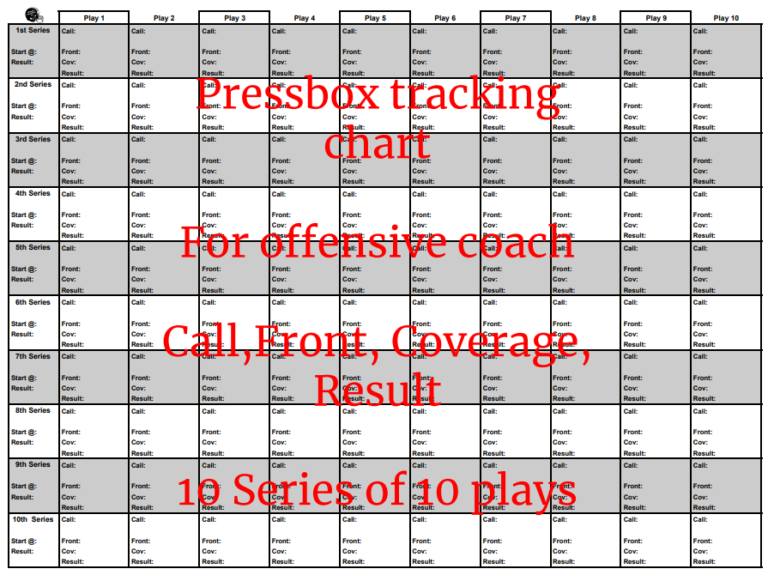 Press box Offense Coach (10 Series x 10 Plays Call, Front, Coverage, Result) PDF