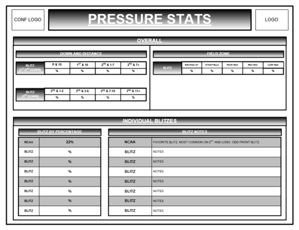 Scouting Report Template (For Opposing Defenses - Image 2