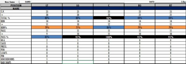 OL Grade Sheet