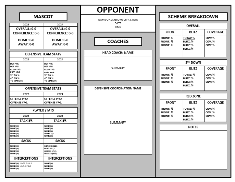 One Page Scouting Report Template (For Opposing Defenses)