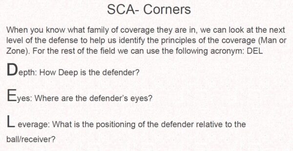 Coverage Recognition Simplified - Image 3