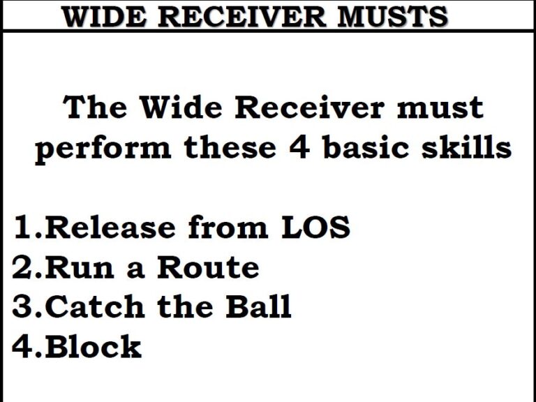 Basic WR Manual
