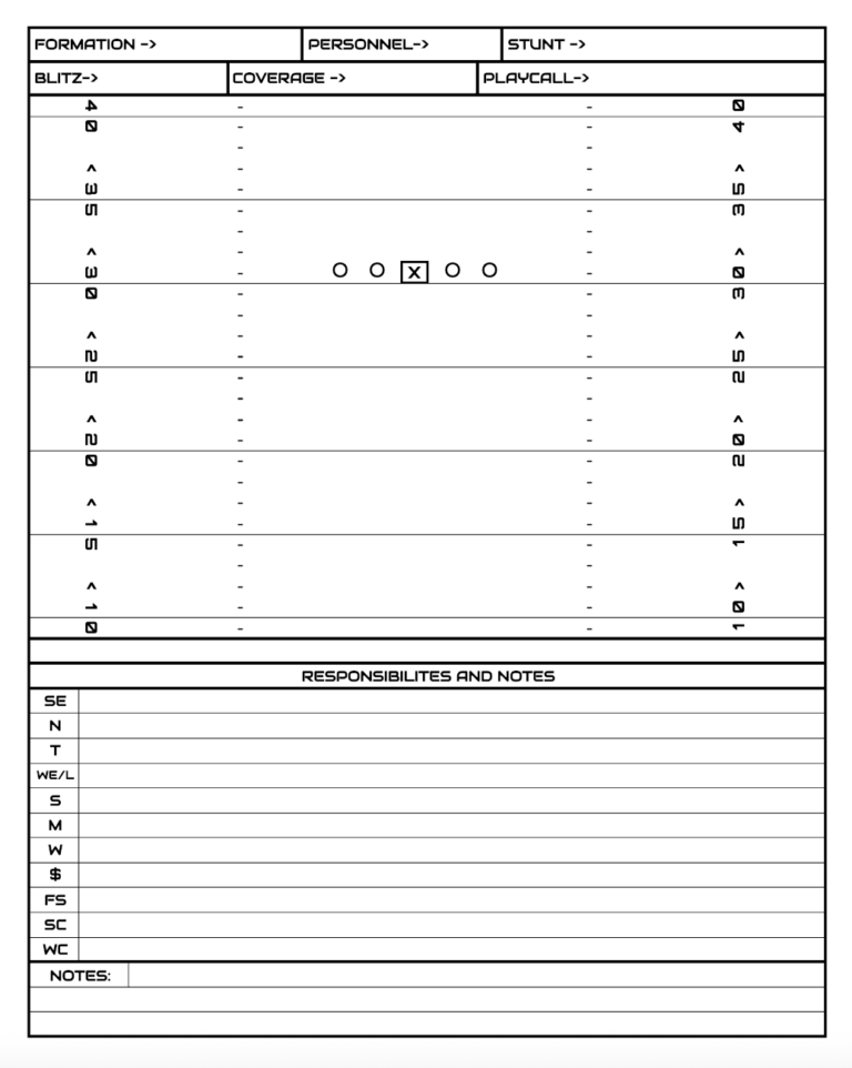Fully Customizable Defensive Written Playbook Templates