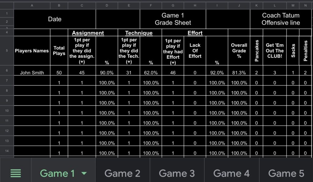 Tatum OL Grade Sheet