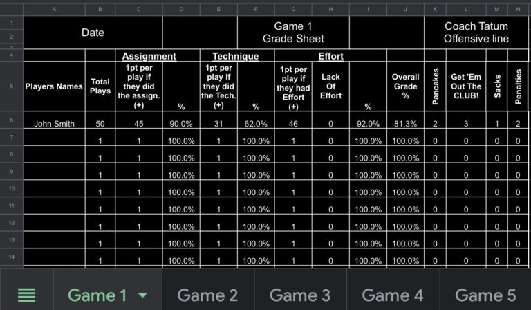 Tatum OL Grade Sheet