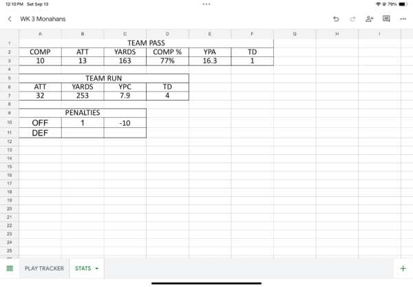 Play Tracker - Image 2