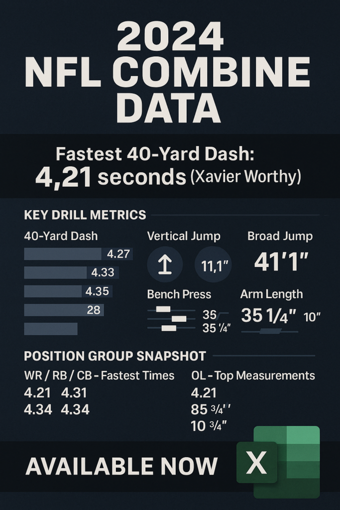 2024 NFL Combine Master Data Spreadsheet (All Participants + Full Metrics)