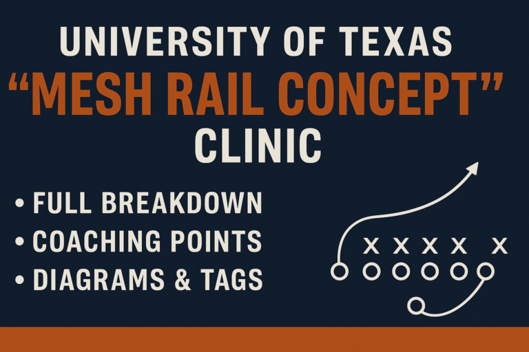 University of Texas “Mesh Rail” Concept Clinic – Steve Sarkisian Passing Game Breakdown