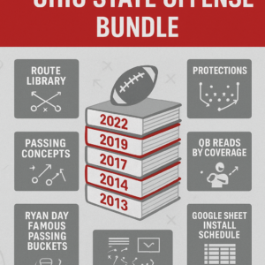 Ohio State Offense Bundle – Complete Playbooks & Passing Concepts