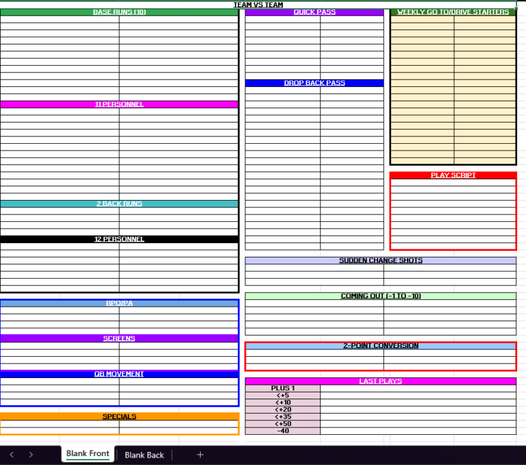 Offensive Play Sheet