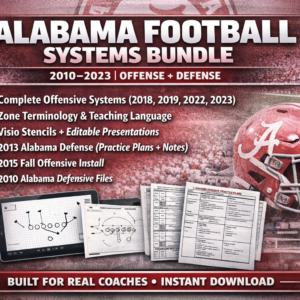 Alabama Football Systems Mega Bundle (2010–2023) Offense • Defense • Installs • Practice Planning (Private)