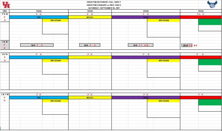 DEFENSIVE CALL SHEETS