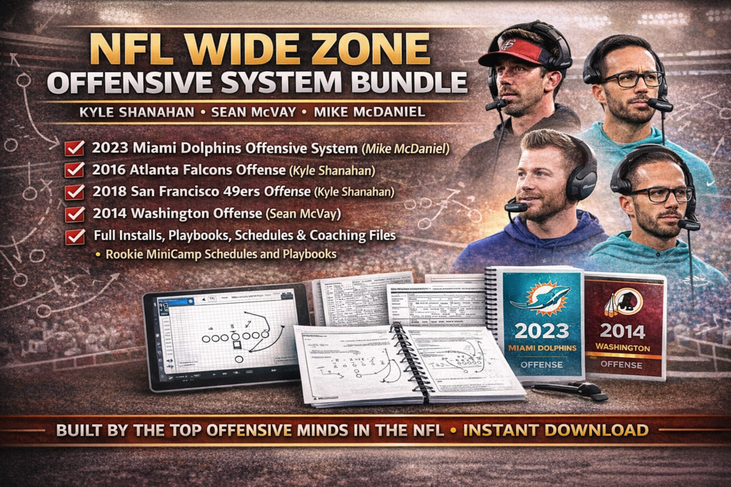 NFL Wide Zone Offensive System Bundle Kyle Shanahan • Sean McVay • Mike McDaniel