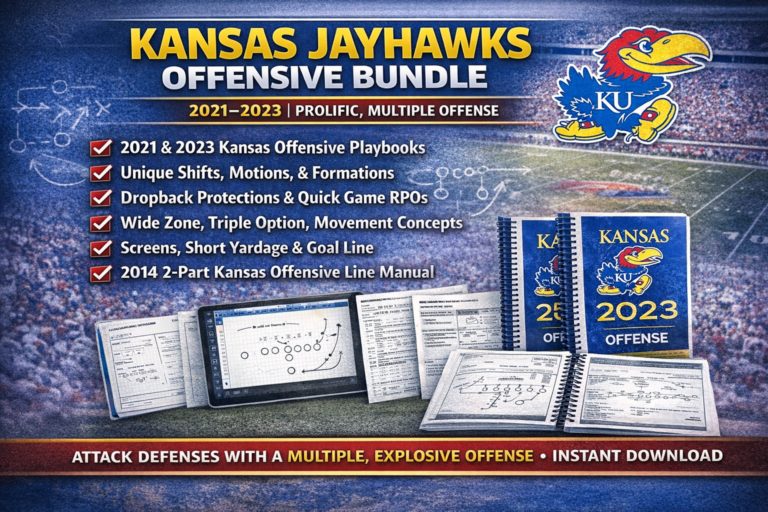 Kansas Jayhawks Explosive Offense Bundle (2021 & 2023) Install • Motions • RPOs • Option • OL Play