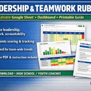 Leadership & Teamwork Rubric – Editable Google Sheet + Dashboard & Guide