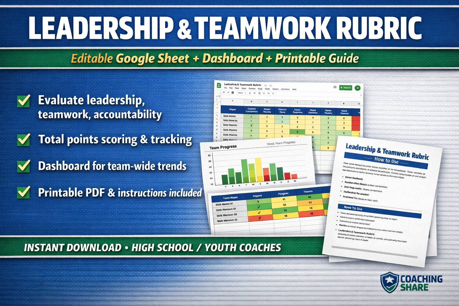Leadership & Teamwork Rubric – Editable Google Sheet + Dashboard & Guide