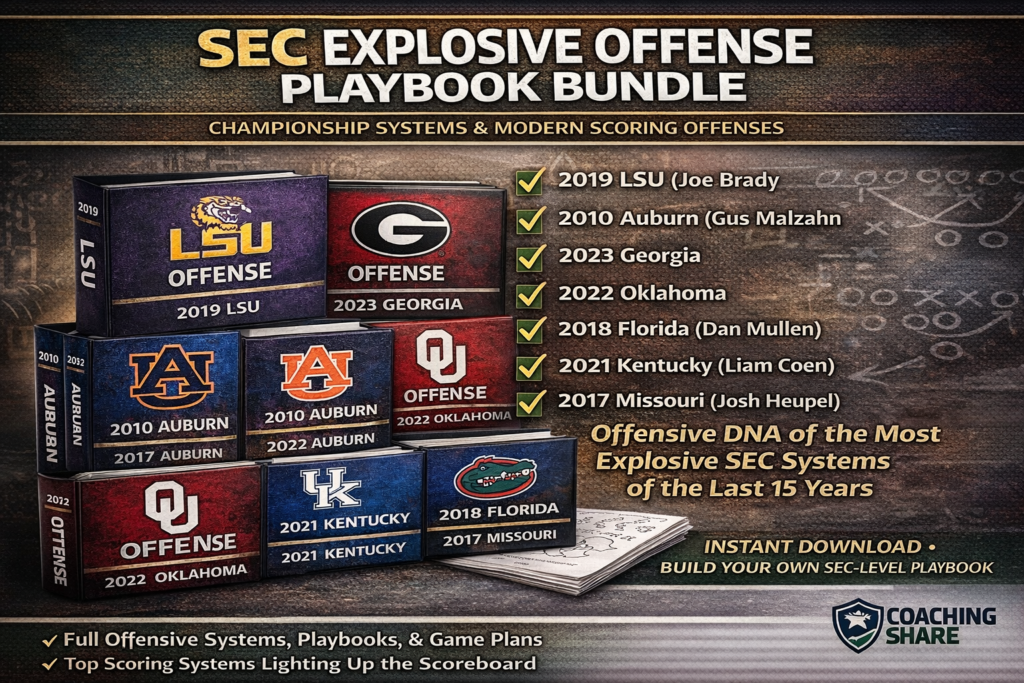 SEC Explosive Offense Playbook Bundle Championship Systems & Modern Scoring Offenses