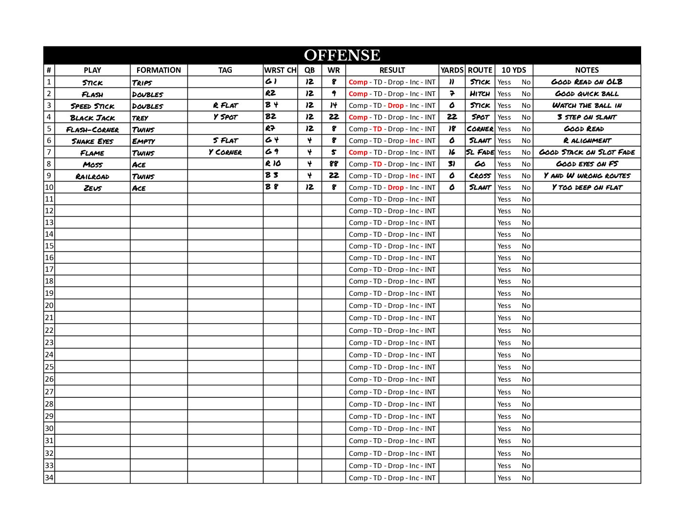 The Complete Passing Offensive System (7v7, 5v5 & Flag Football) - Image 6