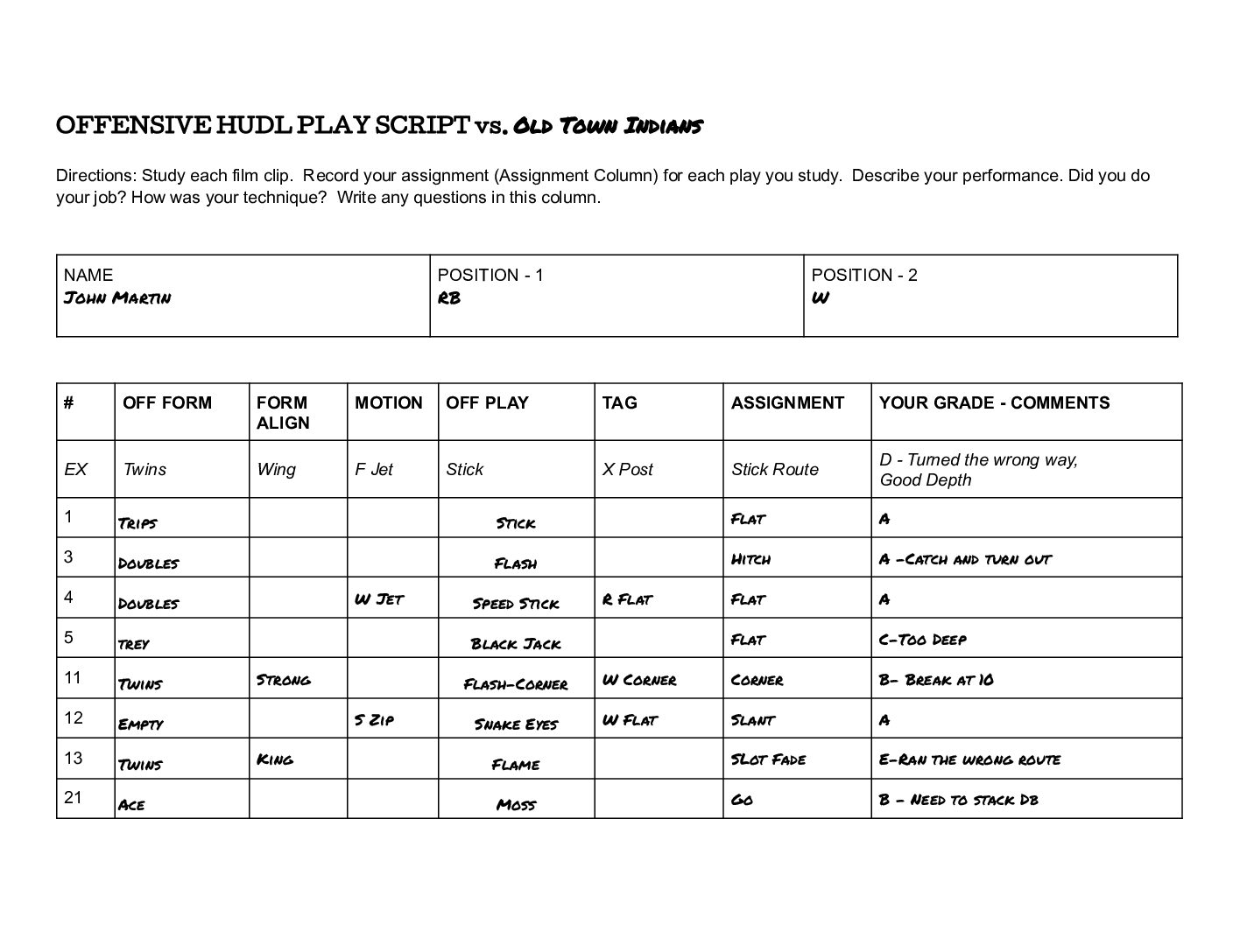 The Complete Passing Offensive System (7v7, 5v5 & Flag Football) - Image 8