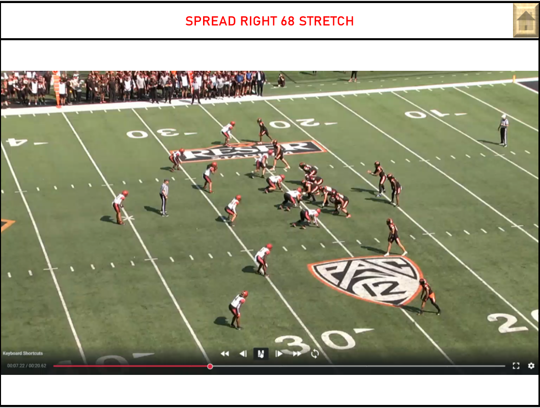 Youth & High School Offensive Playbook - Image 9