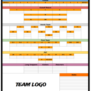 Special Teams Depth Chart