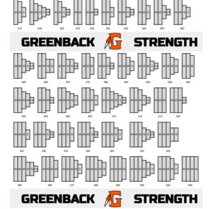 Weight Room Plate Loading Chart