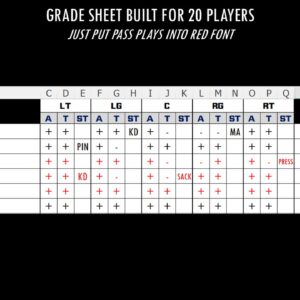 Football Grade Sheet
