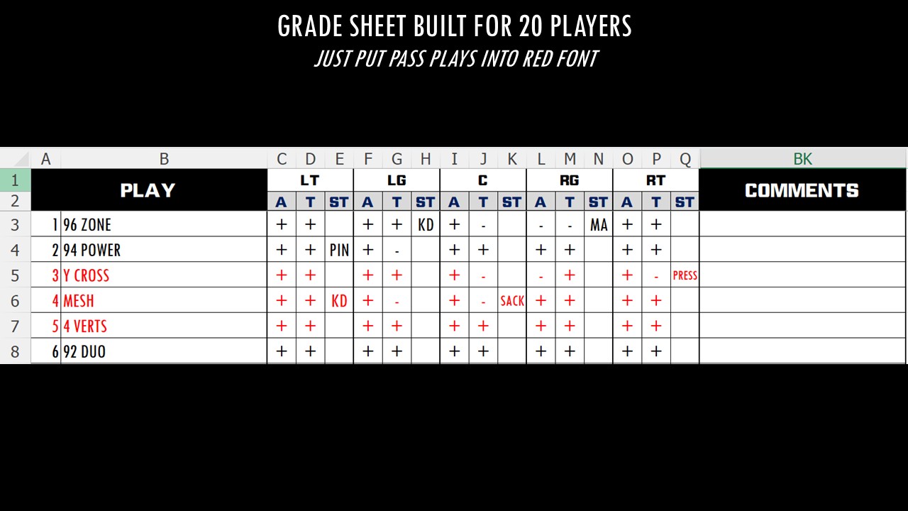 Football Grade Sheet