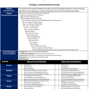 Football Program Philosophy/Culture Template