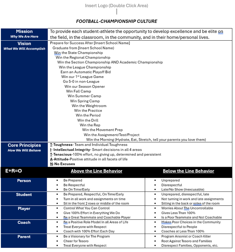 Football Program Philosophy/Culture Template