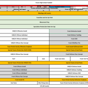 Football Practice Plan Template (All Levels)